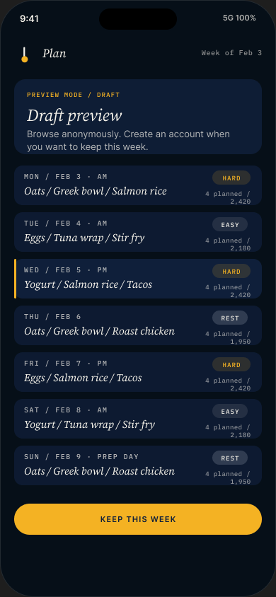 Mero weekly plan preview showing seven days of meals tagged hard, easy, and rest