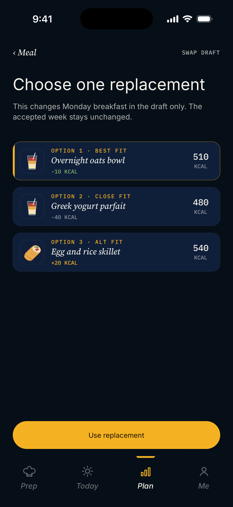 Mero swapping one planned meal for another that fits the same macro targets, without rebuilding the week